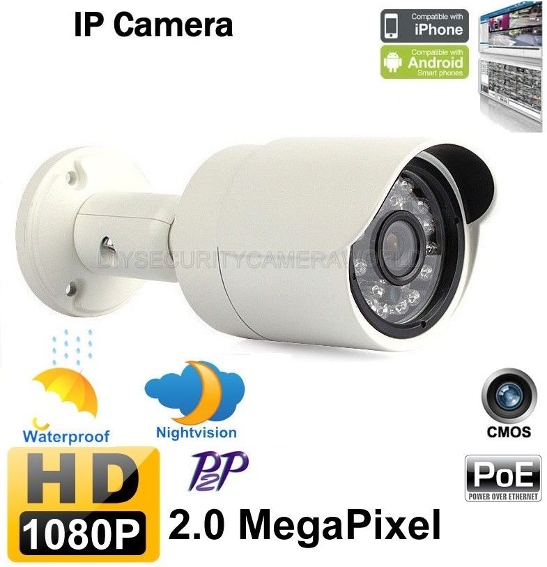 ip network camera p2p