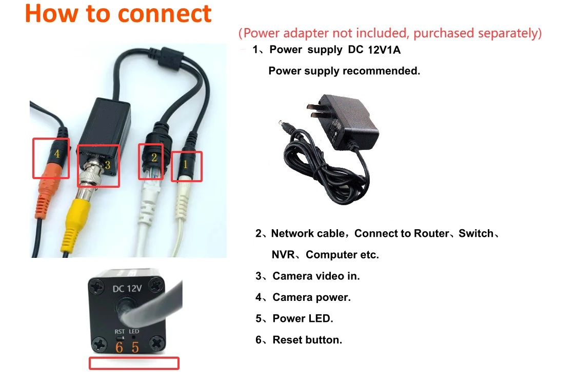 HD AHD/TVI/CVI Signal Source Analog to IP Camera Converter 1080P